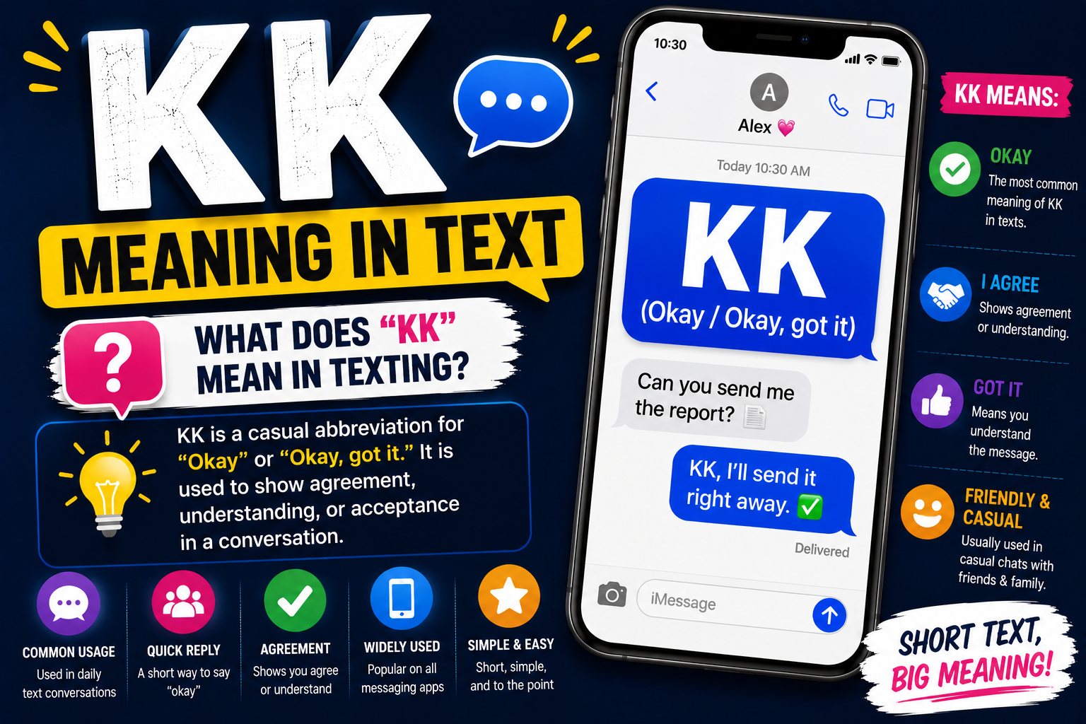 KK Meaning in Text
