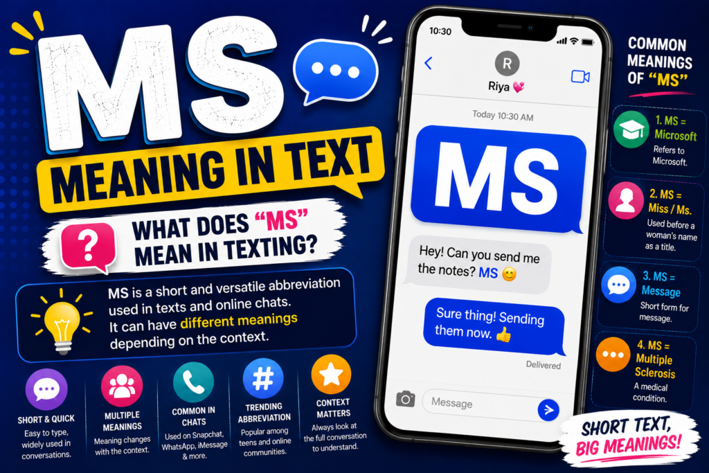 MS Meaning in Text