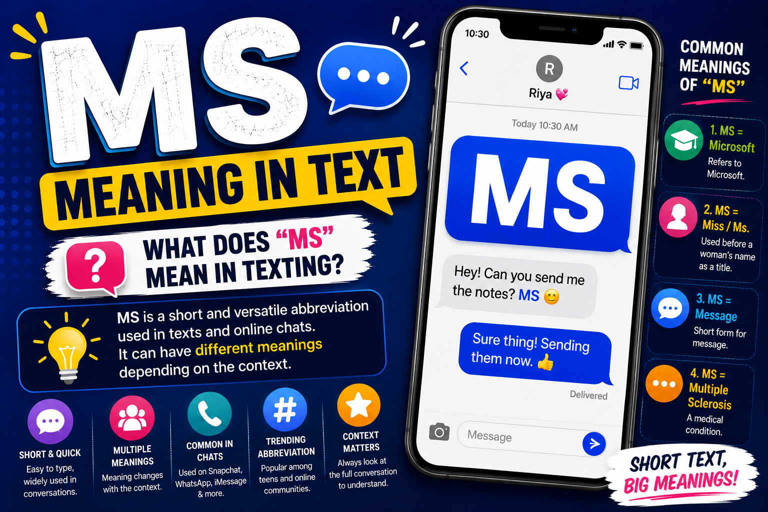 MS Meaning in Text