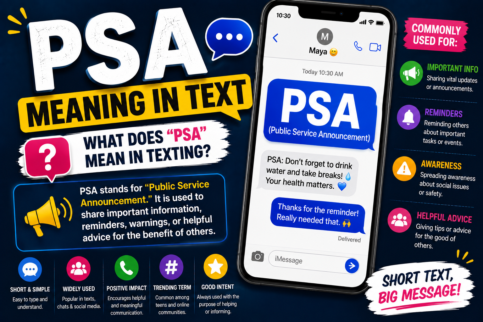 PSA Meaning in Text