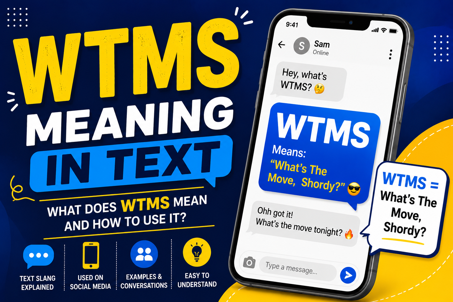 WTMS Meaning in Text