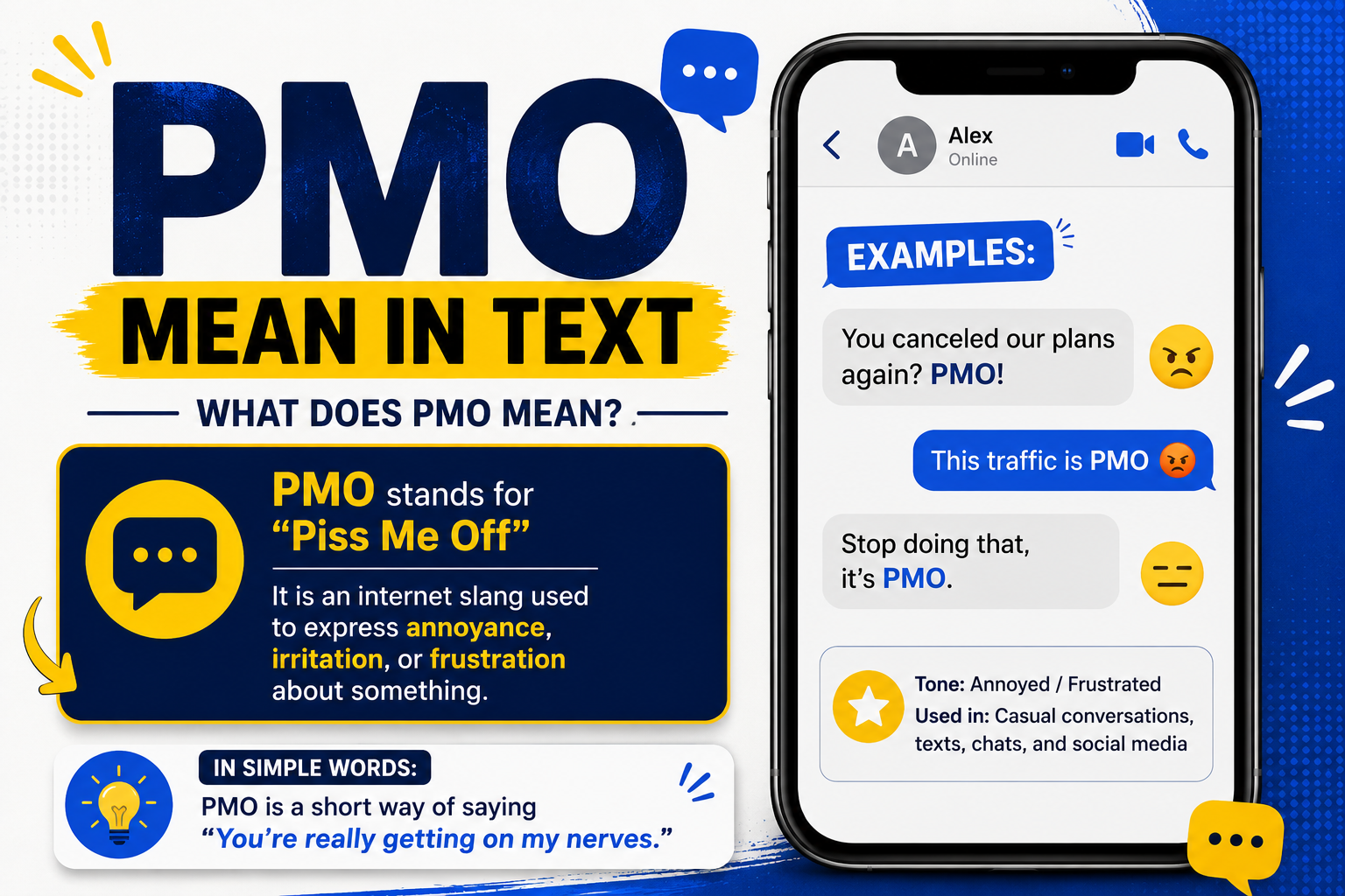PMO Mean in Text