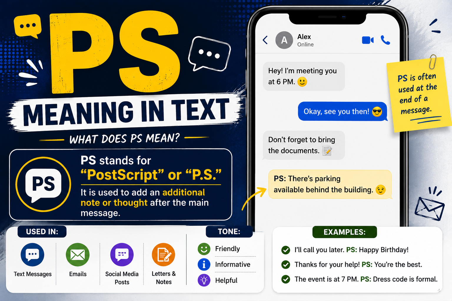 PS Meaning in Text