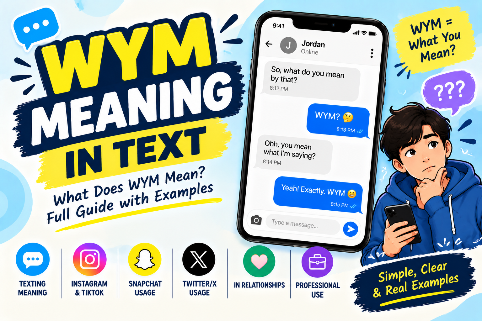 WYM Meaning in Text